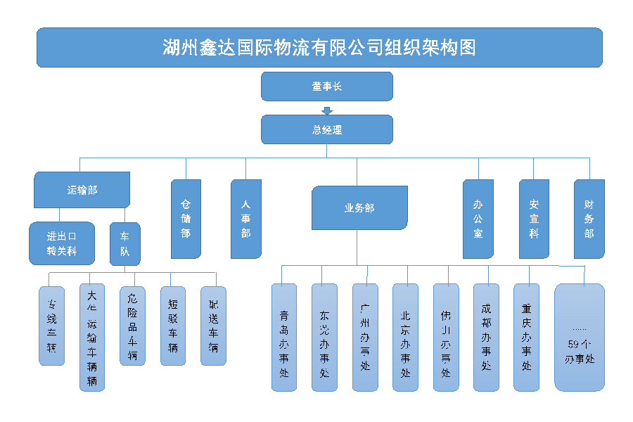 未標(biāo)題-3.jpg